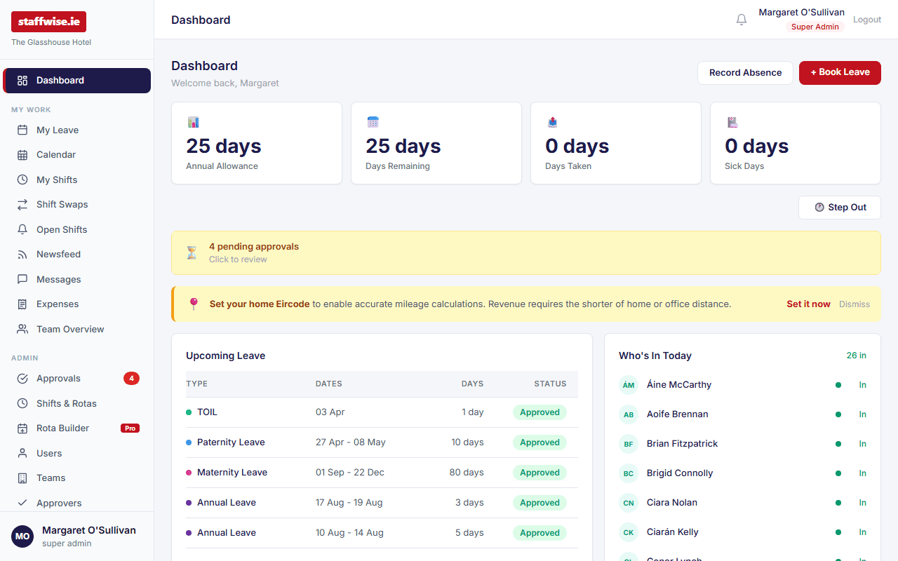 StaffWise HR Dashboard